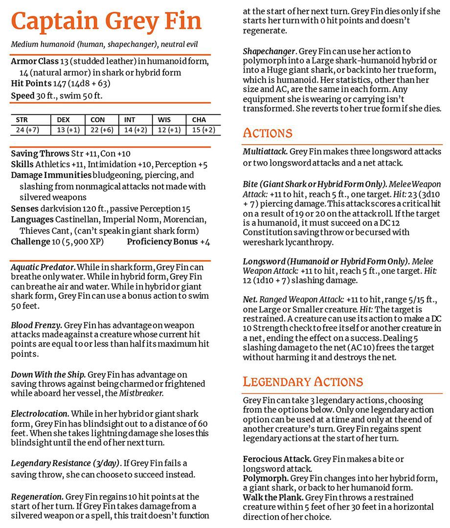 Grim Hollow - Grey Fin Stat Block